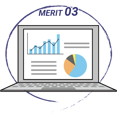 弊社の独自企業リストから営業先リストをご提案
