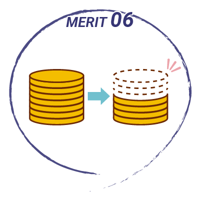 成果報酬型で大幅なコスト削減が可能